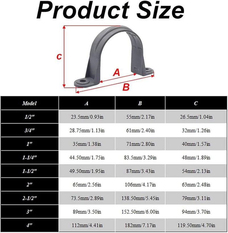 12 قطعة من أربطة أنابيب PVC مقاس 2 1/2 بوصة، مشابك قنوات بلاستيكية مزدوجة الثقوب للكابلات المنزلية والصناعية - Image 3
