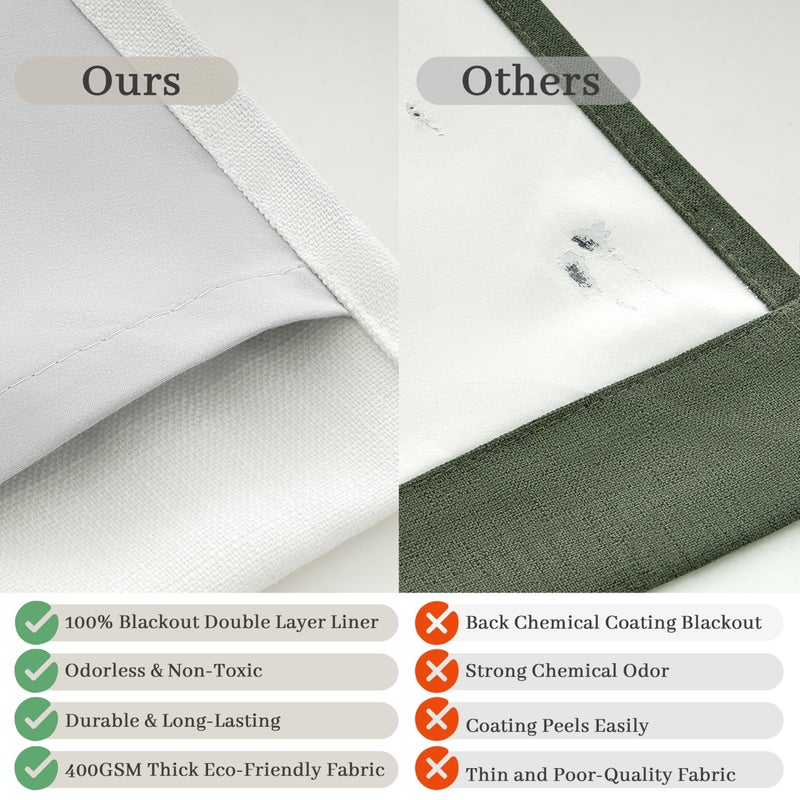 PleatedDrapes Blackout Memory Trained Pinch Pleated Bedroom Curtains 94 Inches Long, Black Out Linen Two Layer Heat Blocking Soundproof Modern Beige White Curtain for Living Room with Back Tab 40W x 94L 2 Panel Set - Image 5