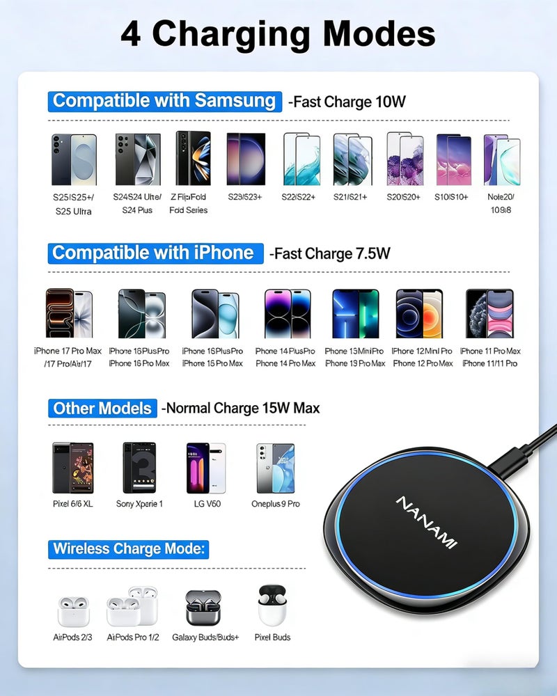 NANAMI 10W Max Wireless Charger Pad, Fast Charging Compatible with iPhone 17/16/15/14/13/12/11/SE Series, Samsung Galaxy S26/S25/S24/S23/S22/S21/S20, AirPods 2/3 - Adapter Required (Sold Separately) - Image 2
