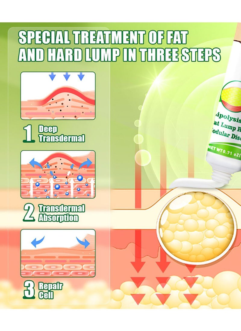 Sumifun - Lipoma Removal Cream Professional Effective Multifunctional Portable Travel Friendly Lipoma Treatment Cellulite Cream for Lipolysis Fat Lump Removal and Nodular Discomfort for Body and Face 20G - Image 1