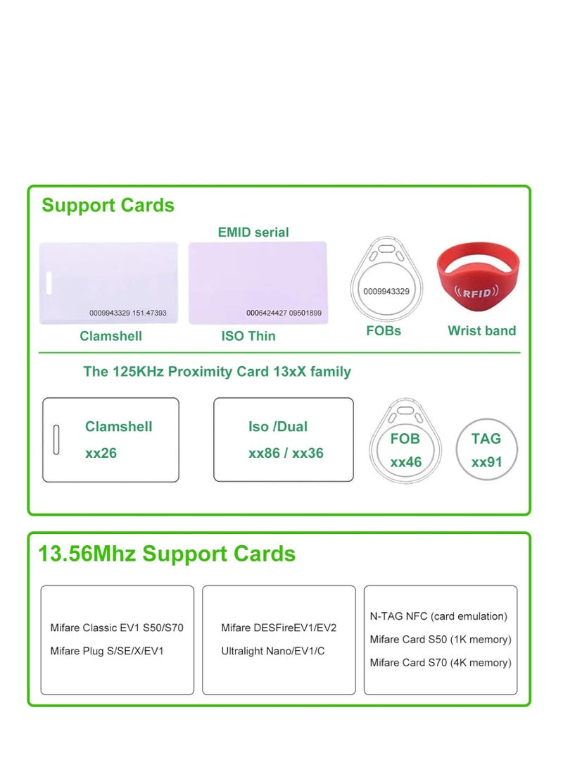 SYOSI - RFID Card Reader, 125KHz/13.56Mhz Dual Frequency RFID Scanner Read 1326 Family Proximity Cards NFC Card, Support ISO14443-A/B Protocol, IC Reader Compatible with iPhone Android Mac OS Type C Port - Image 1