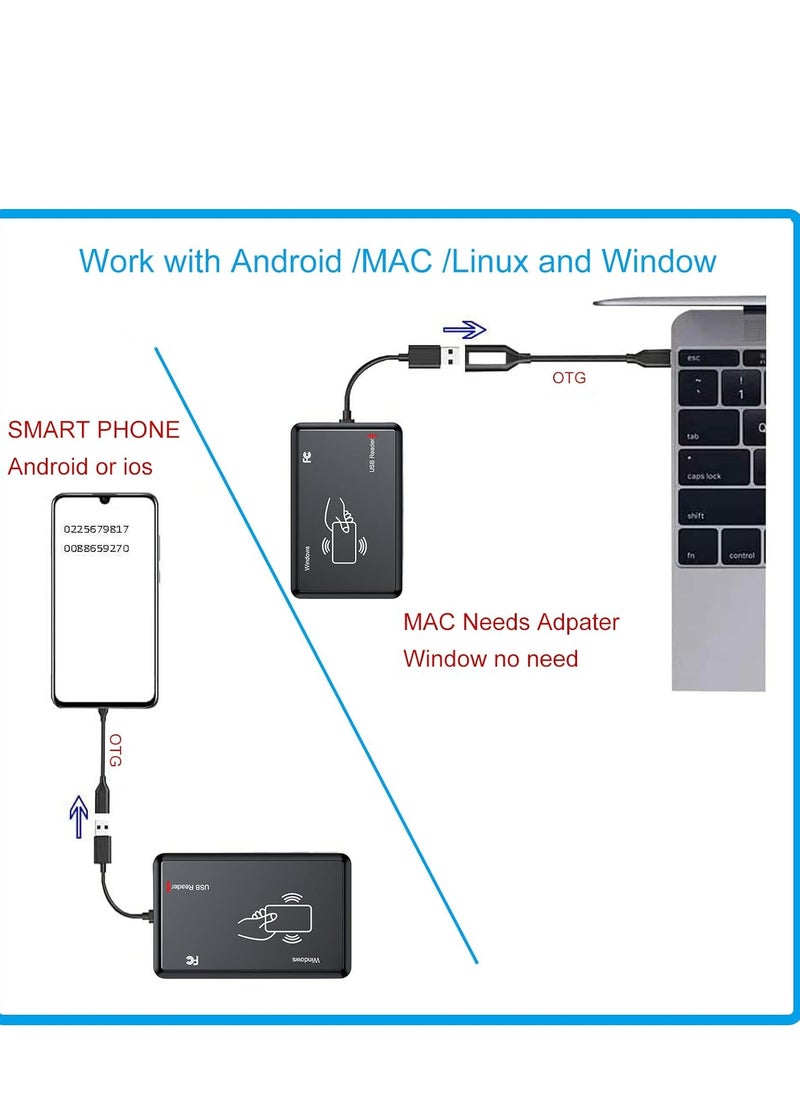 SYOSI - RFID Card Reader, 125KHz/13.56Mhz Dual Frequency RFID Scanner Read 1326 Family Proximity Cards NFC Card, Support ISO14443-A/B Protocol, IC Reader Compatible with iPhone Android Mac OS Type C Port - Image 1