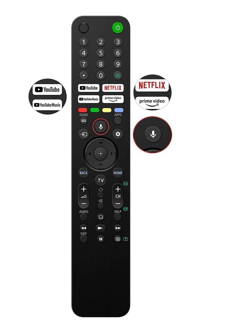 Anmi Remote Controlfor Sony TV,   With Speech Function - Image 4