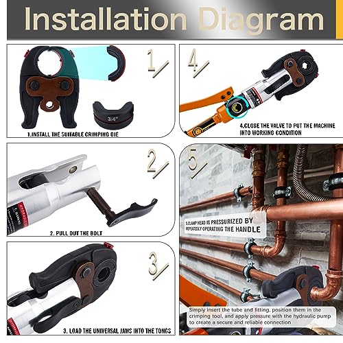 ASDFGHT Copper Pipe Crimping Tool, W/ 1/2", 3/4", 1" Jaws, Copper Tube Fittings Hydraulic Pipe Crimping Tool, for Confined Spaces and Tee Fittings, Hydraulically Driven - Image 3
