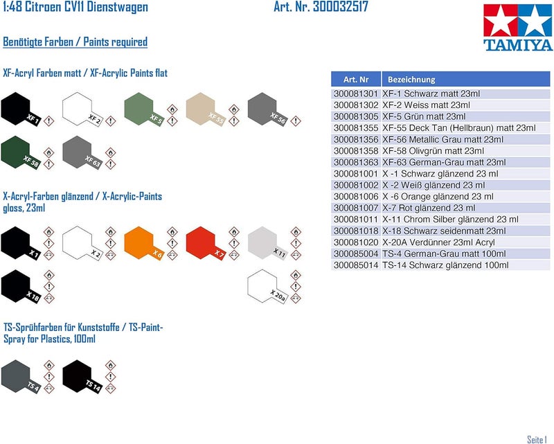 Tamiya Models Citroen 11Cv Staff Car 1/48 Scale Model Kit - Image 2