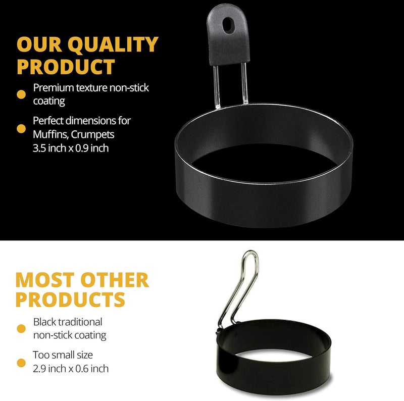 FUNUTTERS Egg Rings, 3.5'', Nonstick, Professional and Large, Stainless Steel Omelet/Egg Rings For Frying Eggs and Egg Mcmuffins, Egg Mold For Breakfast, Mini Pancakes, and Fried Eggs - Image 3