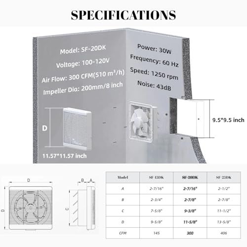 SAILFLO 9.5 x 9.5 Inch Cutout Window Shutter Exhaust Fan with Reversible Airflow, 300CFM 30W Wall-Mounted Quiet Ventilation Fan Air Intake Extractor for Bathroom Home Bedroom Attic, φ8 Inch Impeller - Image 4