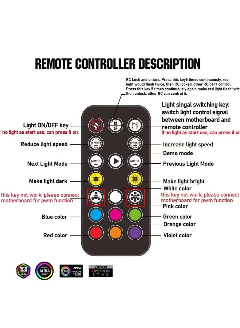 ARGB Fan HUB Controller with Remote Control, PWM Hub Support 9 Groups of Fans for Addressable 5V 3Pin ARGB  12V 4Pin PWM, 2-in-1 RGB Case Fan with Hidden Magnetic Base and SATA Power (9 Groups) - Image 2