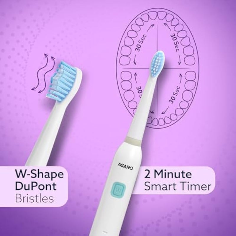 AGARO COSMIC Lite Sonic Electric Toothbrush for Adults with 6 Modes, 3 Brush Heads, 1 Interdental Head and Rechargeable with 3.5 Hours Charge Lasting up to 25 Days, Power Toothbrush - Image 5