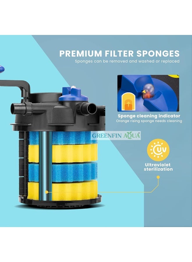 Sunsun Cpf 30000 Series Bio Pressure Pond Filter(Sun-Sun Cpf- 55 Watts Uv Light - Image 3