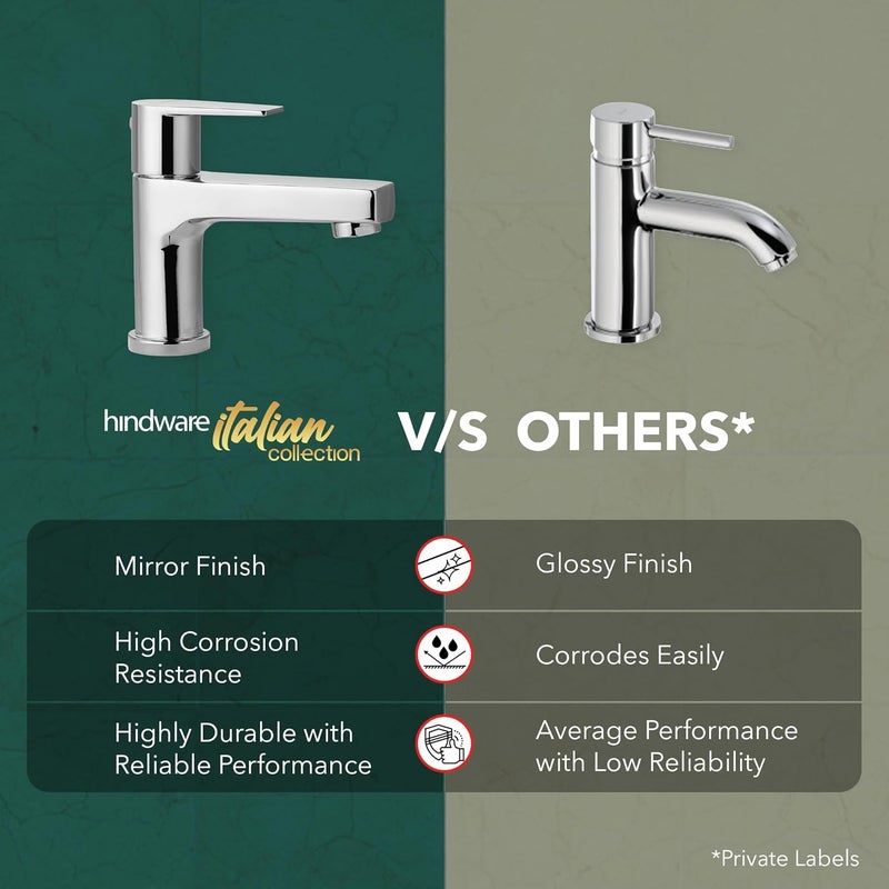 Hindware F360001CP Pillar Cock Element with Chrome Finish 12Year Manufacturer Warranty - Image 4