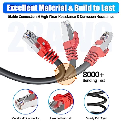 Soibke Cat 7 Outdoor Ethernet Cable 100ft, SFTP Cat7 Triple Shielded Ethernet Network 24AWG, Heavy Duty High Speed Patch Cable 10Gbps 600Mhz, Waterproof Direct Burial RJ45 LAN Cables for Modem Router PS4/PS5 - Image 3
