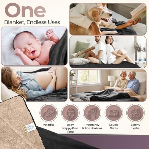 Sacred Weapon Waterproof Blanket for Bed – Mini Sherpa & Fleece Throw – Water Proof Blanket for Couch Cover & Mattress Protector Absorbent Washable Spill Proof – Travel Blankets (Black, 40"x 45") - Image 4