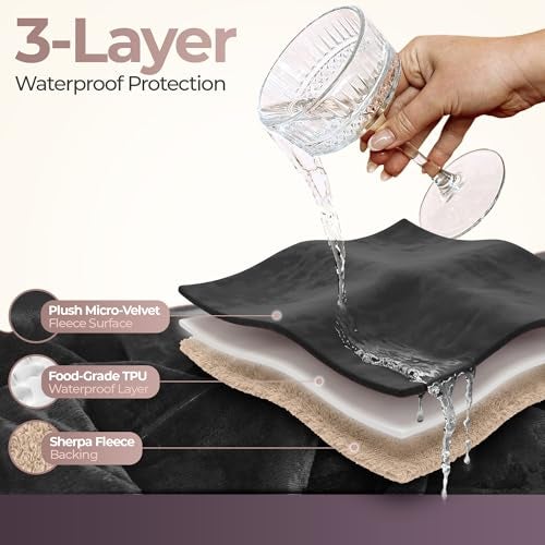 Sacred Weapon Waterproof Blanket for Bed – Mini Sherpa & Fleece Throw – Water Proof Blanket for Couch Cover & Mattress Protector Absorbent Washable Spill Proof – Travel Blankets (Black, 40"x 45") - Image 2