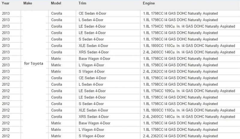 Wivplex Cooling Fan Control Module for Mazda and Toyota - Image 4