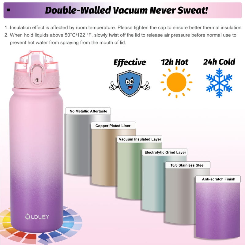 Oldley Water Bottles 20 oz Insulated Water Bottle with Straw 3 Lids,Vacuum Stainless Steel Water Bottles, Leak & Sweat Proof Sport Water Bottle Gym for Kids Adults - Image 3