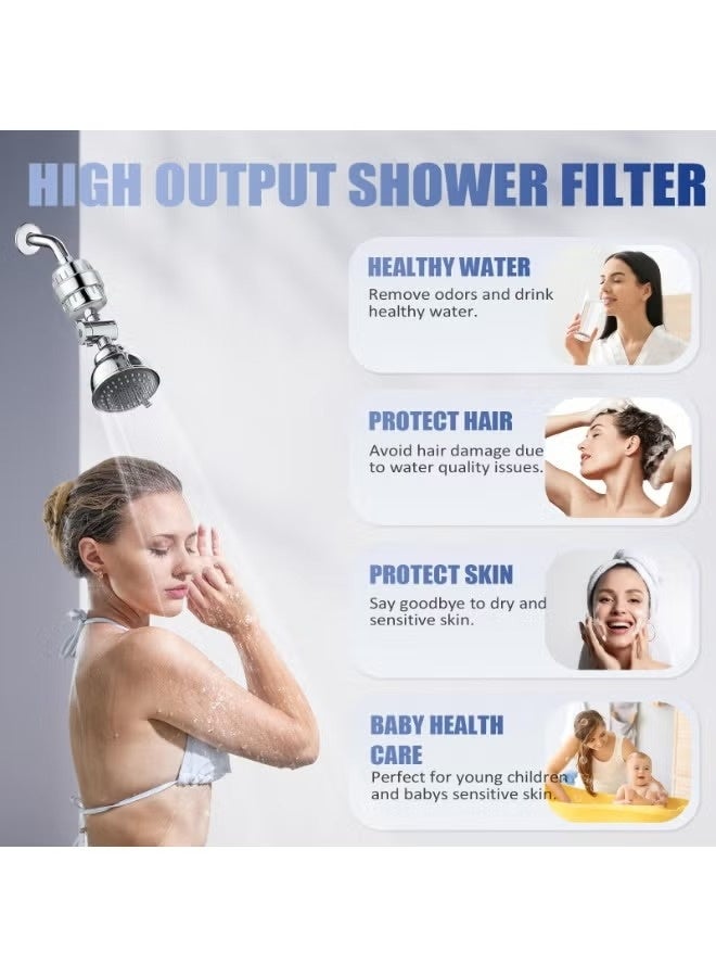 Shower Filter, 20 Stage Shower Head Filter for Hard Water with 2 Cartridges, High Output Shower Water Filter to Remove Chlorine, Fluoride and Other Impurities, Improves Skin Condition, Protects Hair - Image 5
