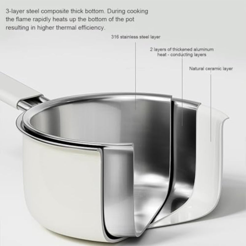 White ceramic nonstick saucepan with lid, 3.0QT, for home and restaurant cooking, stay-cool handle, PFOA/PFAS free, diameter 20 cm - Image 5