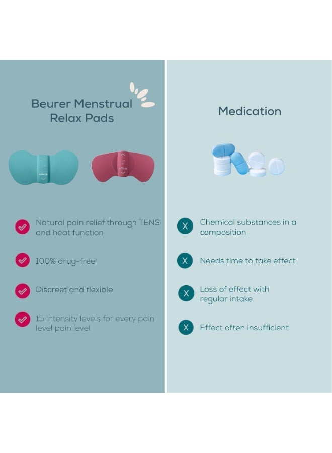 rayihni Beurer EM50 Menstrual Relax, TENS & Heat for Natural Menstrual Pain Relief, Suitable for Endometriosis, 15 Intensity Levels, Rechargeable Battery, Wear Under Clothes, Medical Device - Image 3