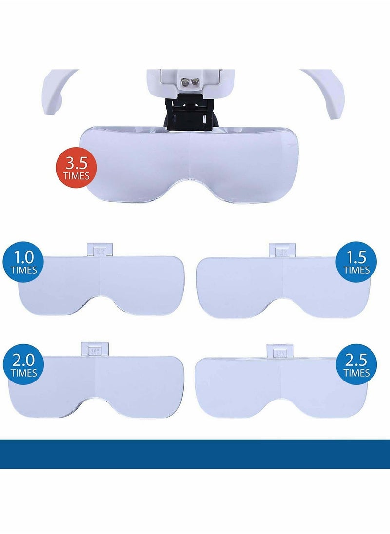Y&D - Head‑Mounted Magnifier, Rechargeable Headband Magnifying Glass - Image 1