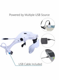 Y&D Head‑Mounted Magnifier, Rechargeable Headband Magnifying Glass  - Image 2