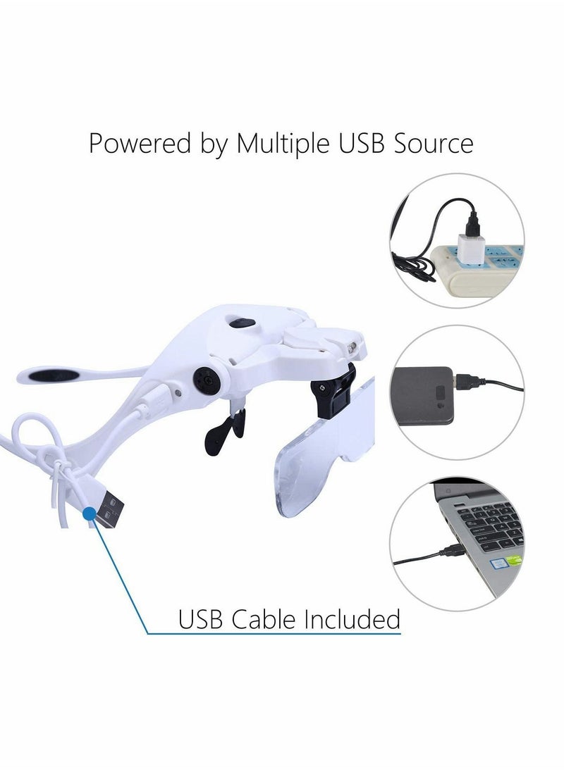 Y&D - Head‑Mounted Magnifier, Rechargeable Headband Magnifying Glass - Image 1