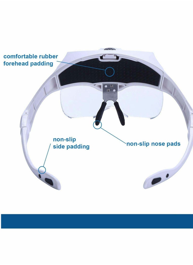 Y&D - Head‑Mounted Magnifier, Rechargeable Headband Magnifying Glass - Image 1