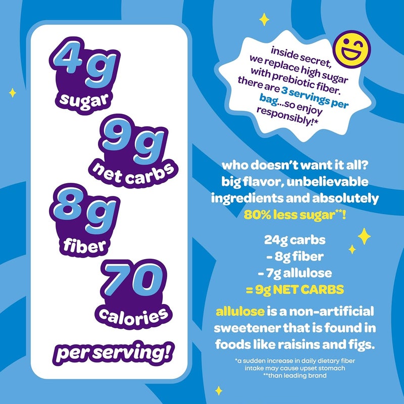 JOYRIDE Sour Blue Raspberry Strips 6-Pack Bundle with Glacial Peppermint Gum - Low Sugar, Dye Free, Healthy Candy - Image 5