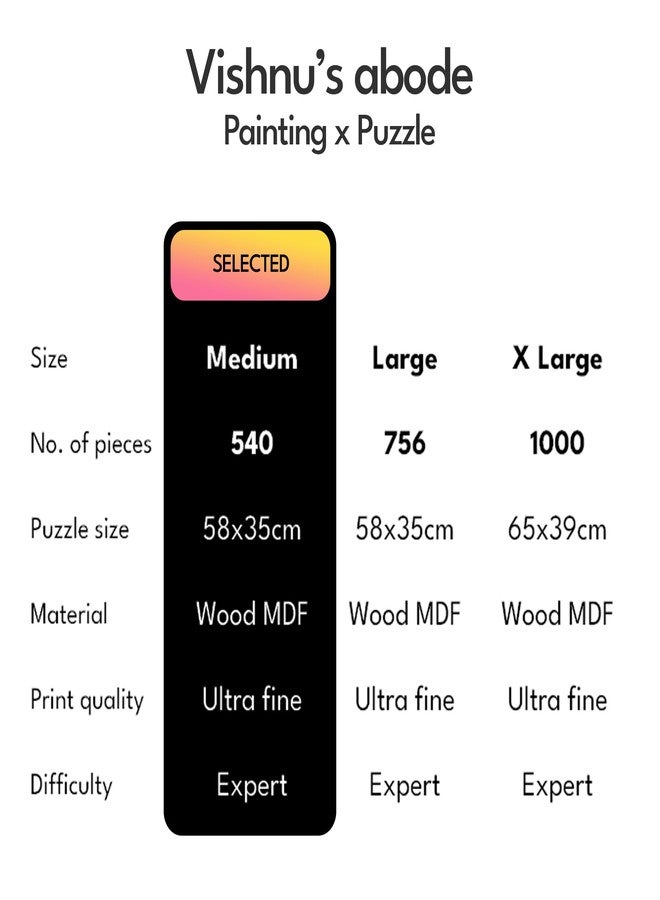 91Knots Vishnu’s Abode(वैकुण्ठ), 500 Pieces Premium Wooden Jigsaw Puzzle for Adults and Kids 12+ Years | Kerala Mural Indian Artwork Puzzle with Unique Cuts | Gifts for Adults and Teenagers - Image 4