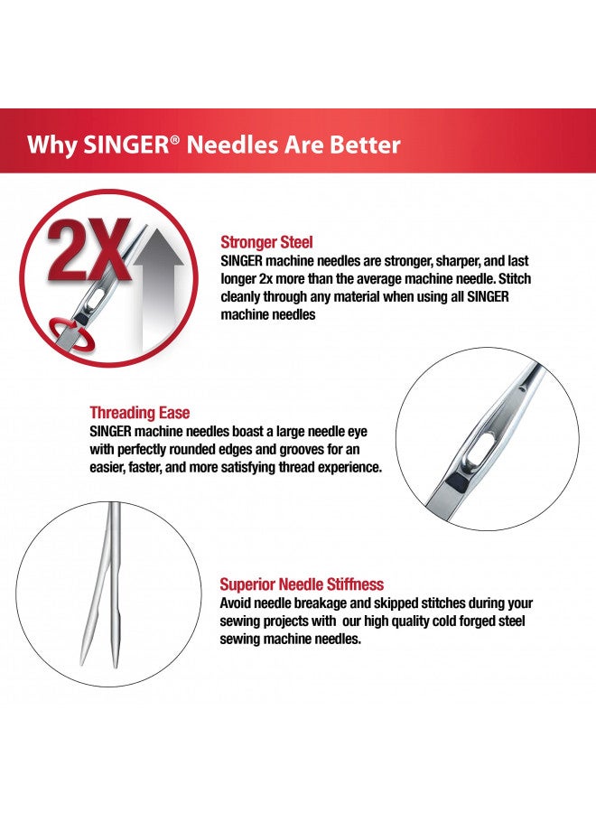 SINGER 04734 Sewing Machine Needles, 5-Count