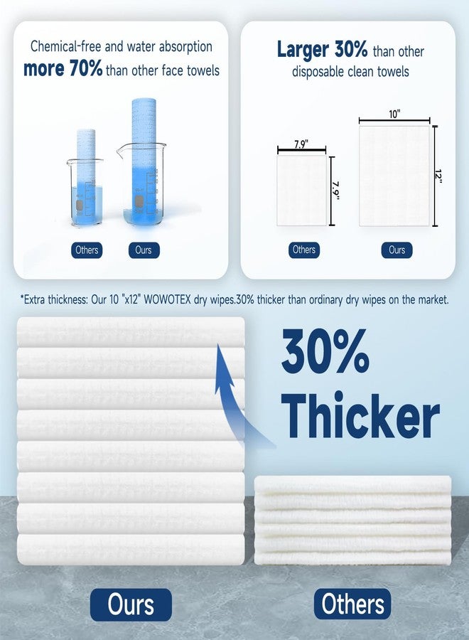 HMTM Face Towels, 10” x 12”, Extra Thick Soft and Absorbent, Face Towelettes Disposable Biodegradable for Sensitive Skin, Disposable Face Towels for Makeup Remover, Cleansing, 50 Count（1 Pack） - Image 4