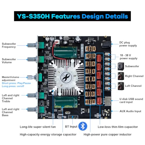 Hosyond YS-S350H TPA3251 2.1 Channel Bluetooth Amplifier 220W×2 + 350W Subwoofer Audio Receiver Class D Amp Board with Bass Treble Control for Home Theater DIY Speakers - Image 2