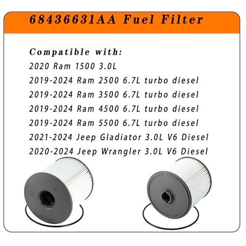 ZIMGLOBAL 68436631AA Fuel Filter for 6.7L Diesel Engine 2019-2024 Ram 2500 3500 4500 5500 & 3.0L EcoDiese 2020-2024 Ram 1500 Jeep Wrangler Gladiator | Replaces PF46152 - Image 2