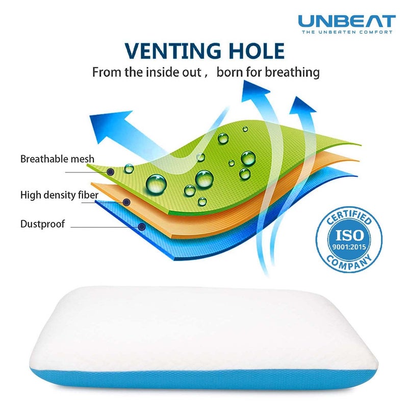 UNBEAT Molded Memory Foam Pillow (White, Standard Size) - Image 3