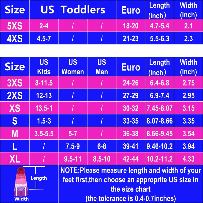 Gugmoy Kids Swim Fins,Comfortable Silicone Flippers for Swimming and Diving,Size Suitable Beginners Kids Girls Boys Adults (Small, Colorful-C) - Image 4