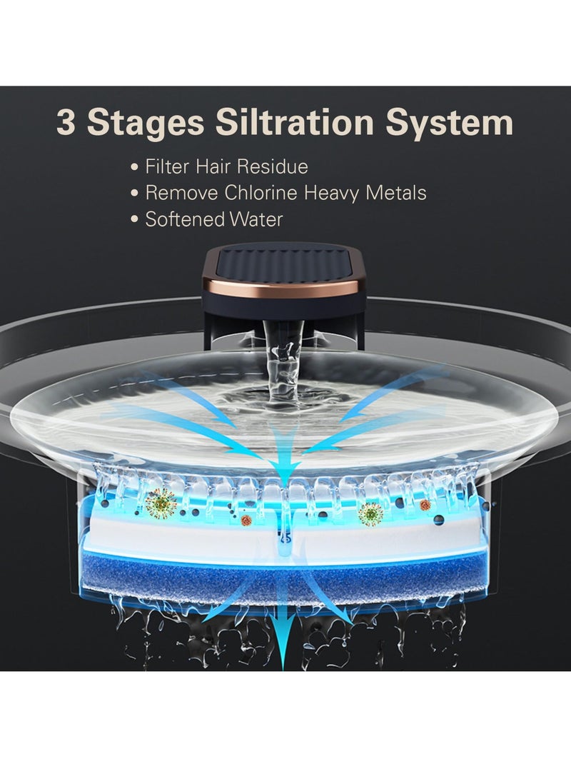 SYOSI Cat Water Fountain Pet Water Dispenser with Ultra-Quiet Smart Auto Power-off Pump Activated Carbon Filters and Alert Water Shortage For Indoor Cats Small And Medium Dogs 100oz 3L - Image 3