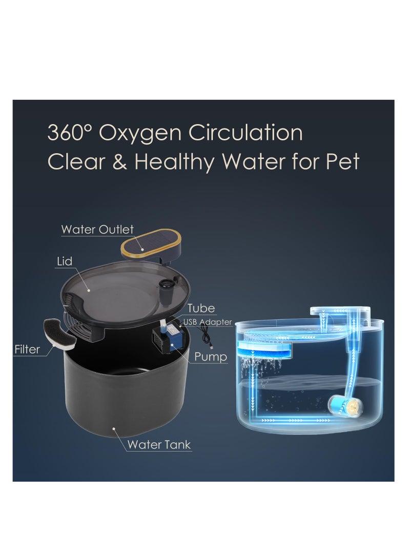 SYOSI Cat Water Fountain Pet Water Dispenser with Ultra-Quiet Smart Auto Power-off Pump Activated Carbon Filters and Alert Water Shortage For Indoor Cats Small And Medium Dogs 100oz 3L - Image 2