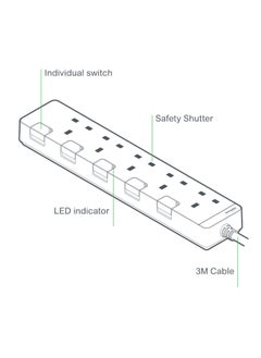 Schneider Electric Schneider Electric Extension Cord 3m with 5 Trailing Sockets with individual switch, Power extension cord, White -TSH35_3_WE  - Image 2