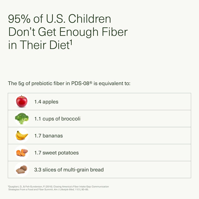 Seed بذور PDS08 السنية اليومية للأطفال  بروبيوتيك وبريبايوتيك قائم على الألياف لصحة الجهاز الهضمي  انتظام  تخفيف الإمساك  للأعمار من 3 إلى 17  نباتي ومستقر على الرف  30 كيس  إمداد لمدة 30 يومًا - Image 5