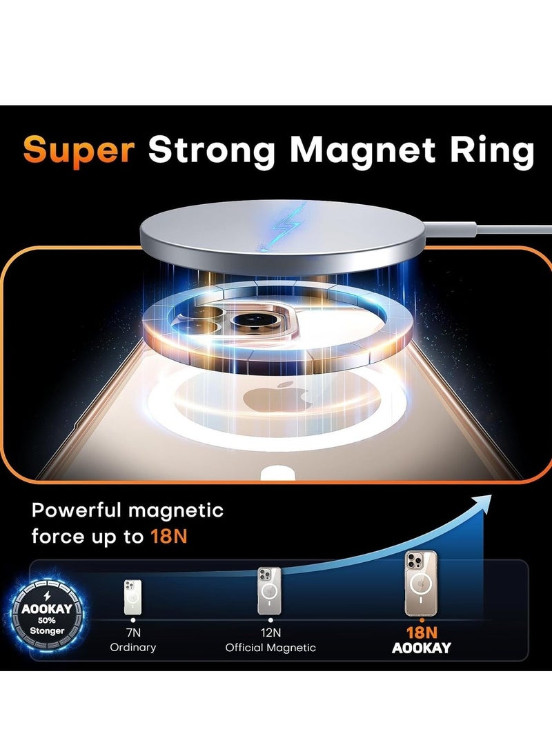 JAJEEK "Magnetic Case Compatible with iPhone 16 Pro Max – Anti-Yellowing Clear Case with MagSafe Compatibility, Includes 2-Pack Screen and Camera Protectors" - Image 3