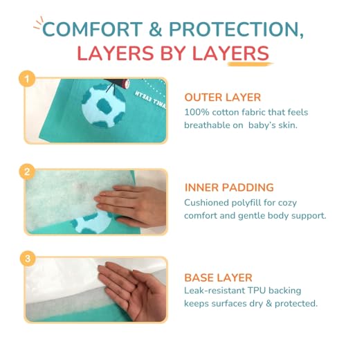 Tidy Sleep Baby Changing Mat – Waterproof, Foldable, Padded Diaper Changing Sheets for Newborns & Infants – Pack of 2, Our Mission (65 cm x 45 cm) - Image 3
