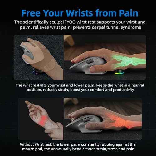 IFYOO HornsX1 Right-Handed RGB Ergonomic Gliding Palm Rest for Mouse, Wrist Rest Pad, 3 RGB Lighting Modes, Reduce Wrist Pain, Anti-Fatigue, for Gaming/Office Work Casual Use - Black2, 1 PCS - Image 2