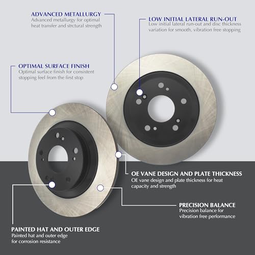 Centric Parts Centric Premium 120.45035 Automotive Replacement Rear Brake Rotor for Selected Mazda, Model Year - Image 4