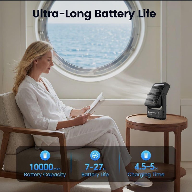 MERTTURM Magnetic Desk Fan for Cruise with Night Light, 10000mAh Rechargeable Portable Travel Fan with Remote Control/4 Speeds/Timer/Hook/LED Display, for Camping/Cruise/Golf/office - Image 2