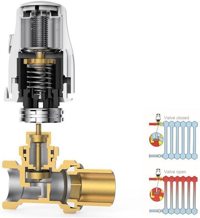 M30 x 1 5mm Threaded Thermostatic Radiator Valve Water Heating Temperature Control Valve - Image 1