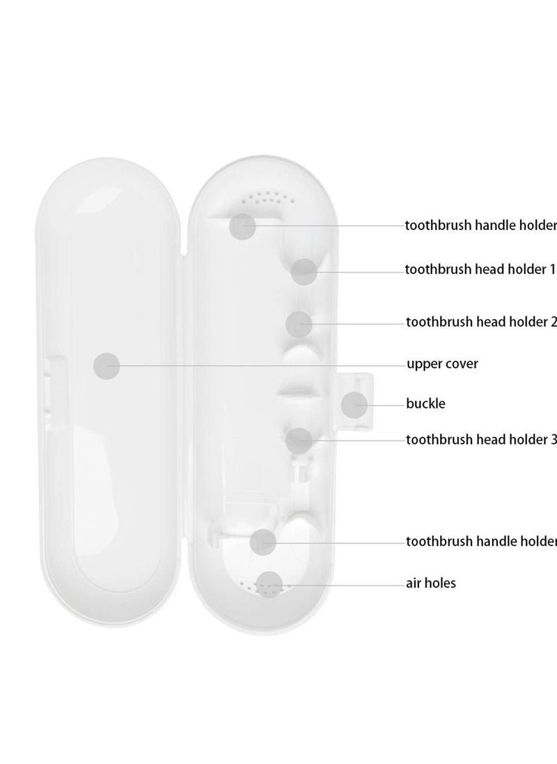 Travel Electric Toothbrush Case, Electric Toothbrush Holder Cover, Anti Bacterial Portable Hard Plastic Toothbrush Store Box Bag Fits Pro 1000, Pro 2000, Pro 3000 (2 Pack) - Image 2