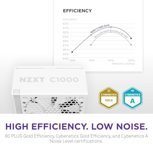 NZXT C1000 Gold ATX 3.1 - مزود طاقة ألعاب حاسوب منخفض الضوضاء بالكامل قابل للتعديل - 1000 واط - 80 بلس جولد - 12V-2x6 موصل - وضع المروحة الصفرية - 100% مكثفات يابانية - أبيض - Image 5