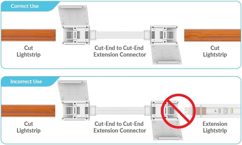 Litcessory Cut-End to Cut-End Extension Connector for Philips Hue/Solo Lightstrip (2in, 4 Pack, White - Micro 6-PIN V4 / Solo Lightstrip) - Image 4