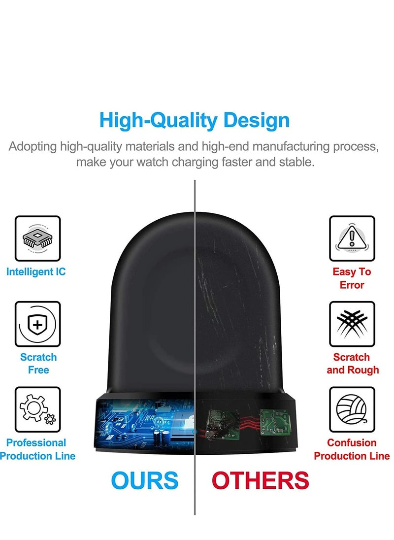 SYOSI - Charger for Samsung Galaxy Watch 42mm 46mm Wireless Fast  Dock Smart gear S3 Portable Charging Cradle stand with USB Cable Black - Image 1