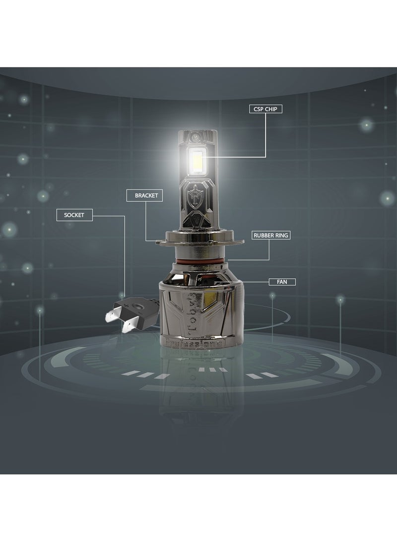 توبيز توبي TY60 MAX H7 قطعتين 60 وات مصابيح LED أمامية للسيارة أصلية 120 وات/زوج طاقة 12000 لومن/زوج مع درجة حرارة اللون 6500 كلفن - Image 4